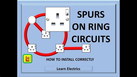 spur box for ring circuit